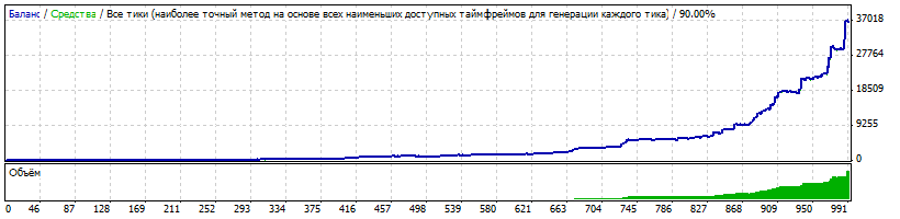 gold_2010-13_1%.gif