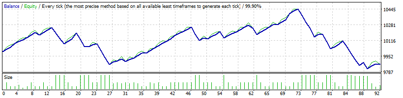 GBPUSD_-_ERXGen_-_2017_-_default.gif