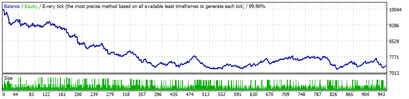 GBPUSD_-_ERXGen_-_2010-2017_-_default.gif