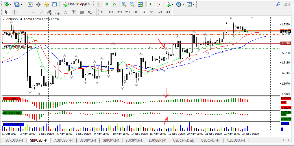 gbpusd.PNG