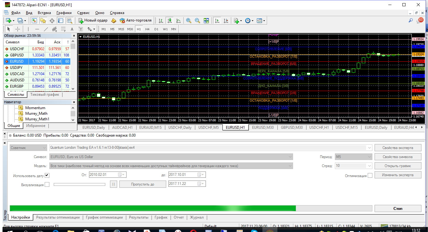 Murrey_H164_EURUSD.png