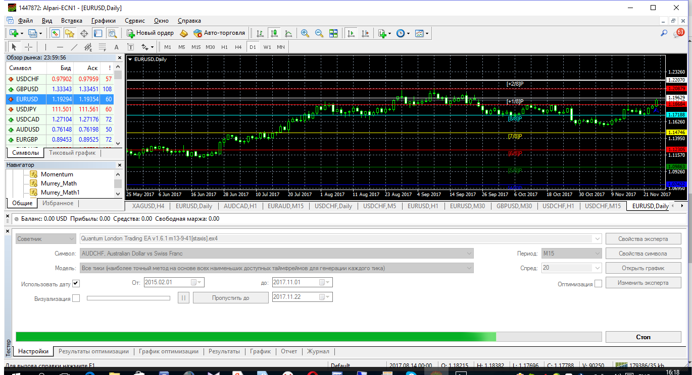 Murrey_D1256_EURUSD.png