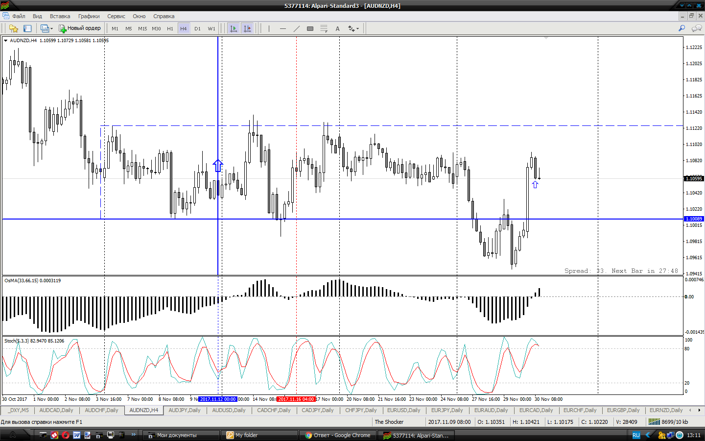 AUDNZD_H4.png