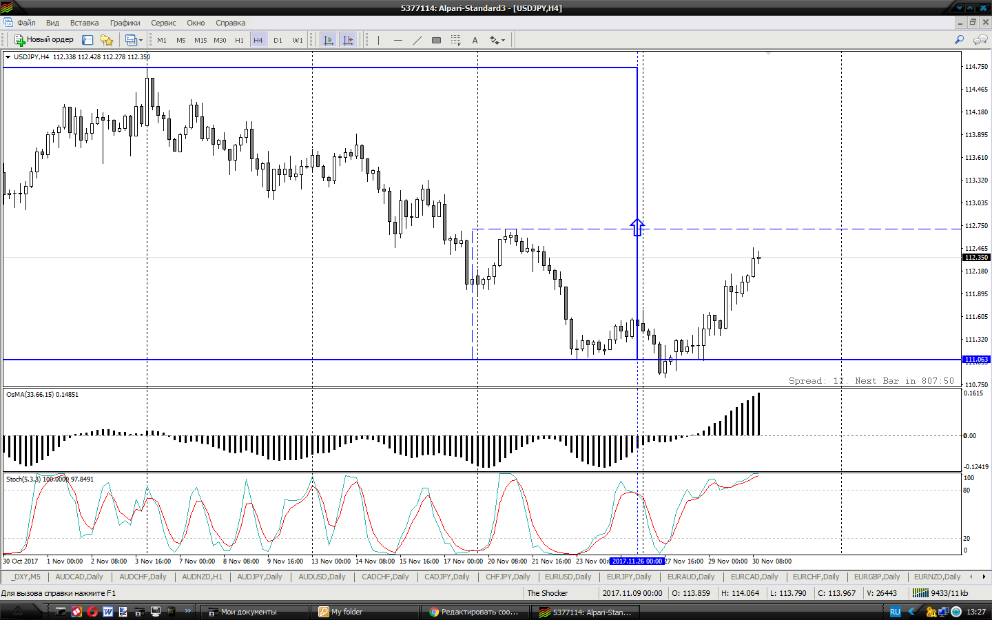USDJPY_H4.png