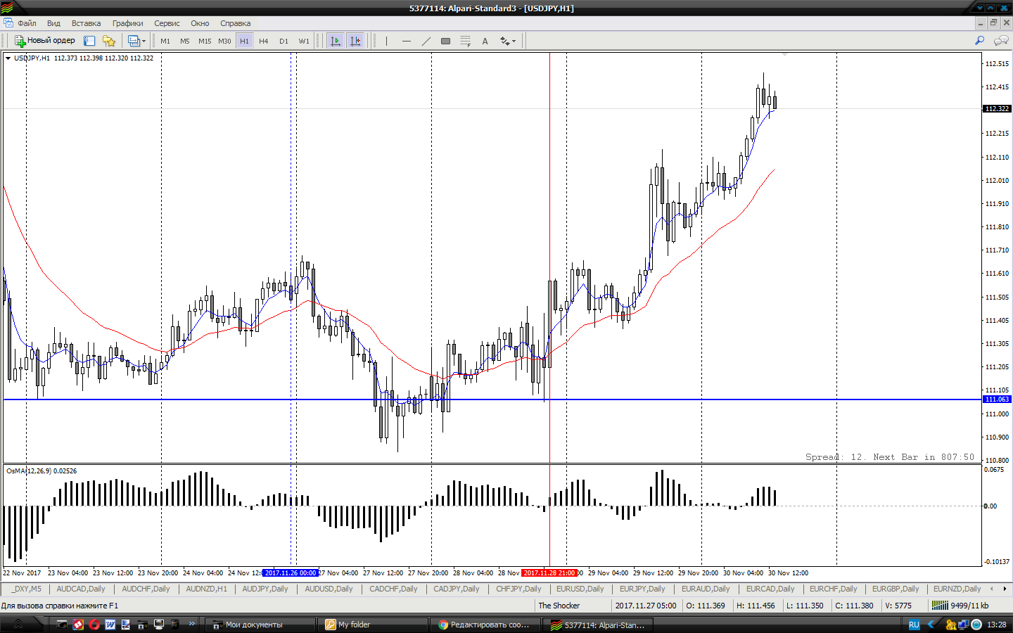 USDJPY_H1.png