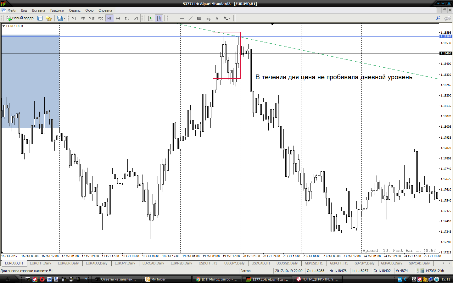 EURUSD_H1.png