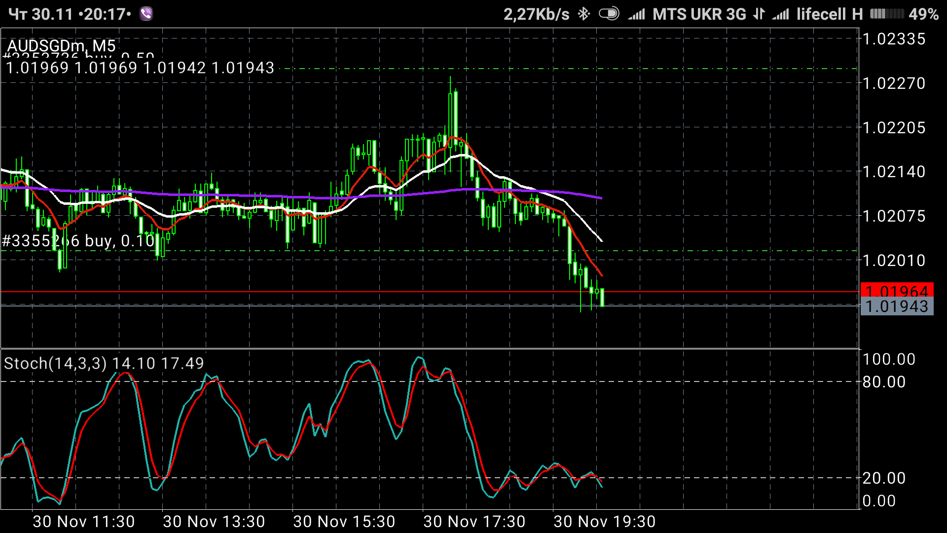 Screenshot_2017-11-30-20-17-03-735_net.metaquotes.metatrader4.png