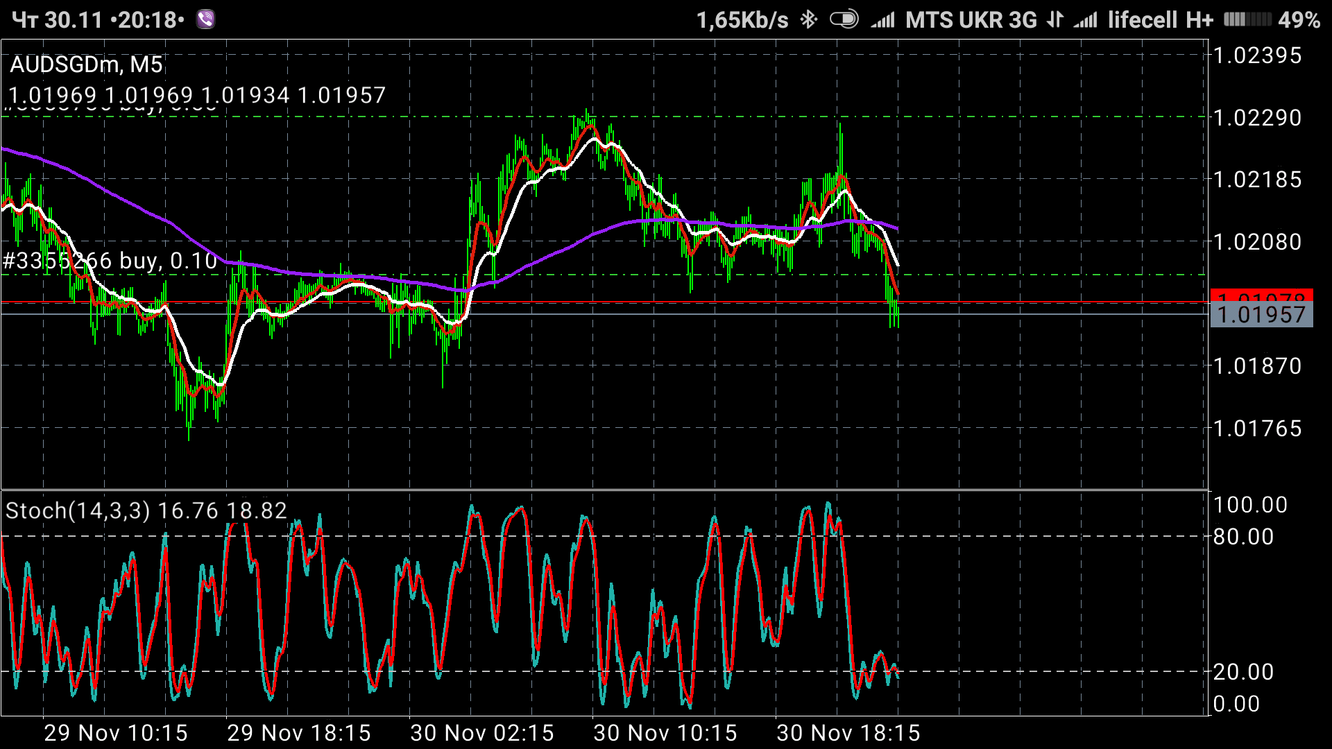 Screenshot_2017-11-30-20-18-52-496_net.metaquotes.metatrader4.png