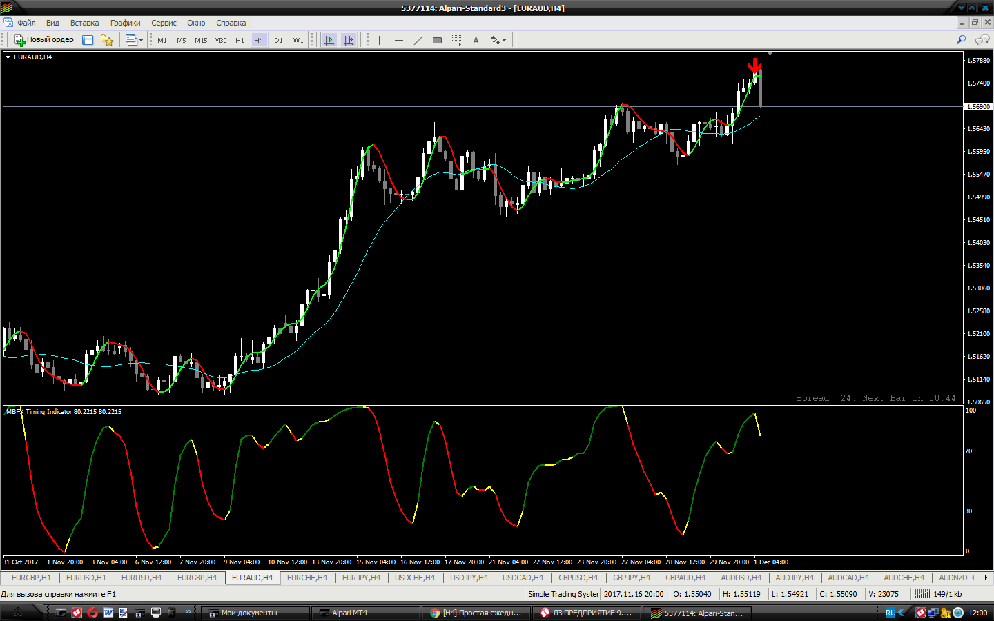 EURAUD_H4.png