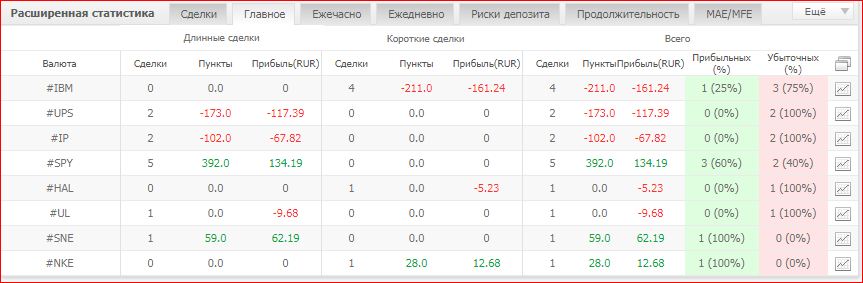 инста_посделочно.JPG