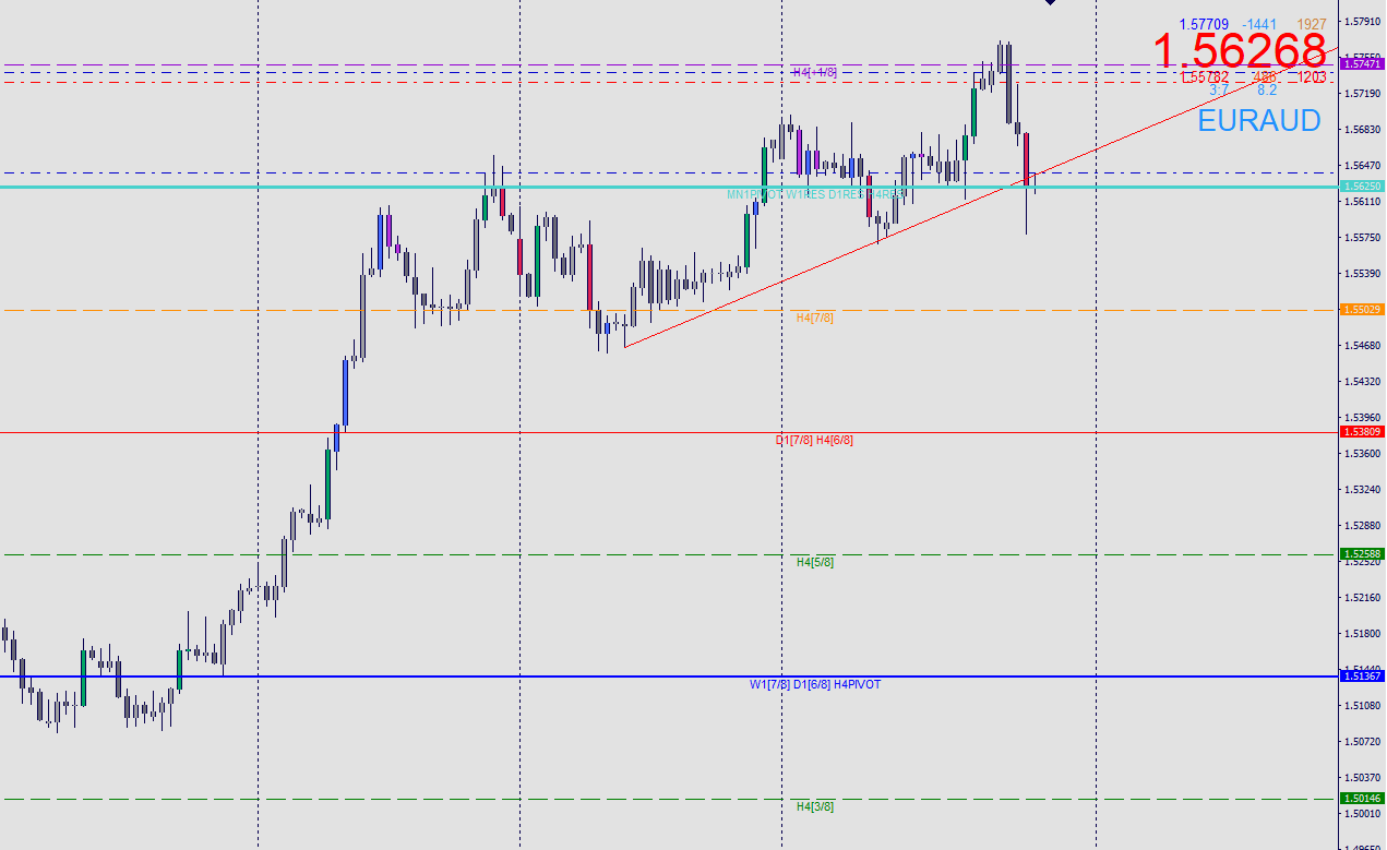 EURAUD.png