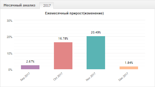 Скриншот_2017-12-02_08.54.11.png