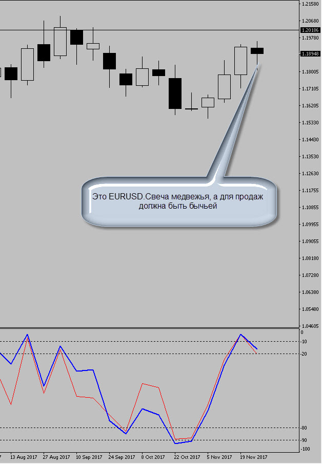 03.12_eurusd.jpg