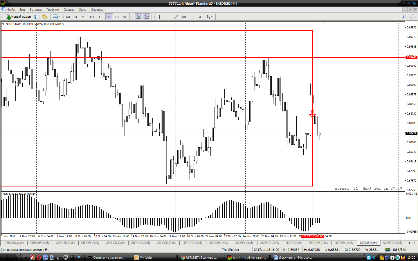 NZDUSD_H4.png