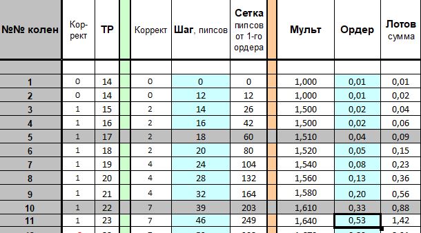 лотаж_на_ее.JPG