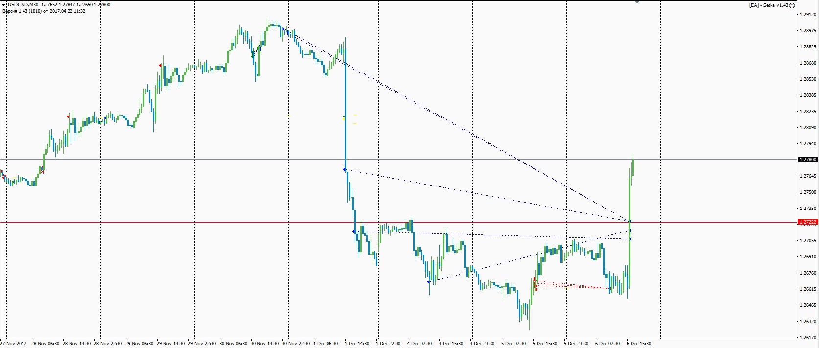 usdcad.jpg