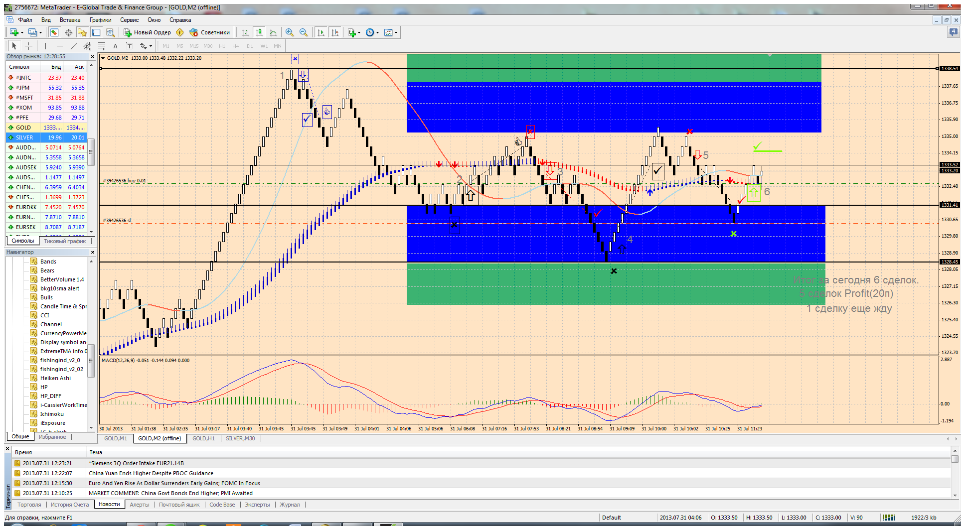 gold-m2-e-global-trade-2.png