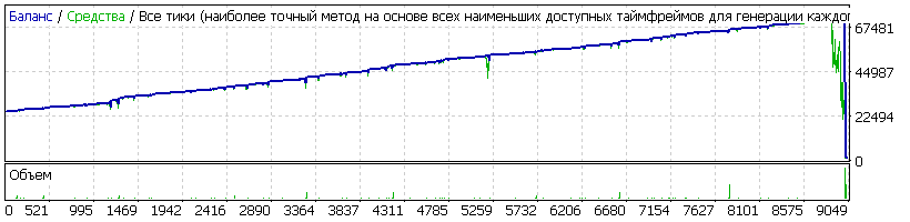 143-kutsepal-eurusd_25000_chinch.gif