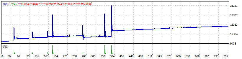 EURUSD.gif