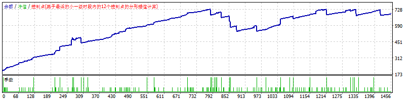 EURCHF.2017.gif