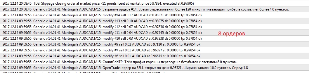 audcad_14.12.2017.jpg
