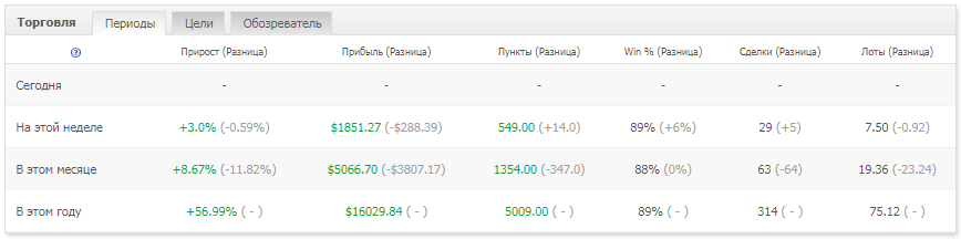 week50.png