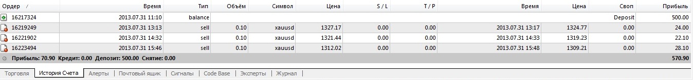 Консервативный_День_1-ый_-_Сделки.jpg