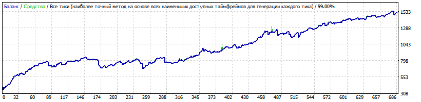 Best_Free_Scalper_bfs-gbpcad_m152010-2017.gif