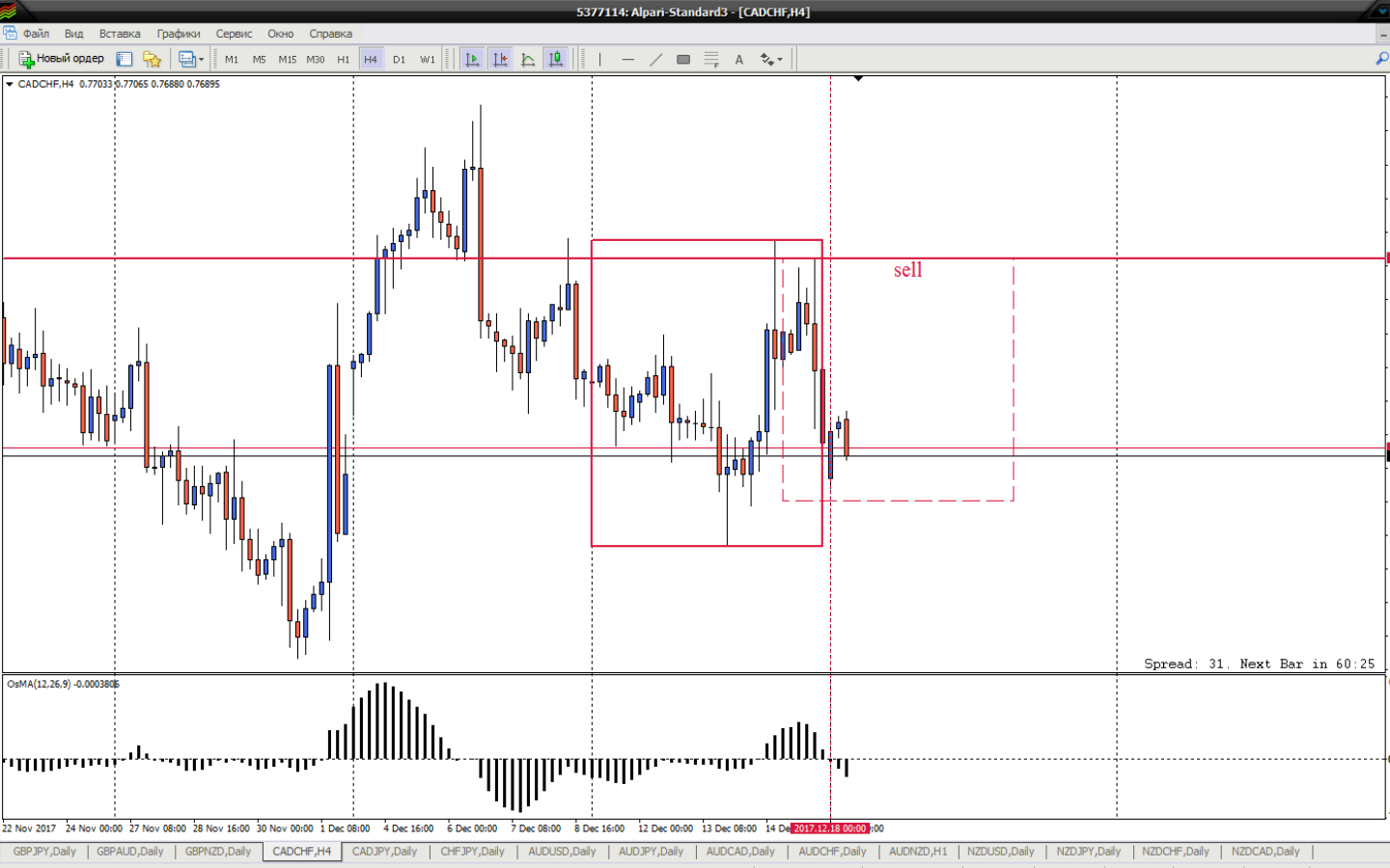 CADCHF_H4.png