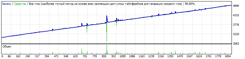 AUDNZD.gif