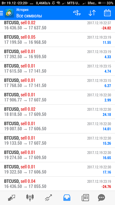 Screenshot_2017-12-19-23-20-10-702_net.metaquotes.metatrader4.png