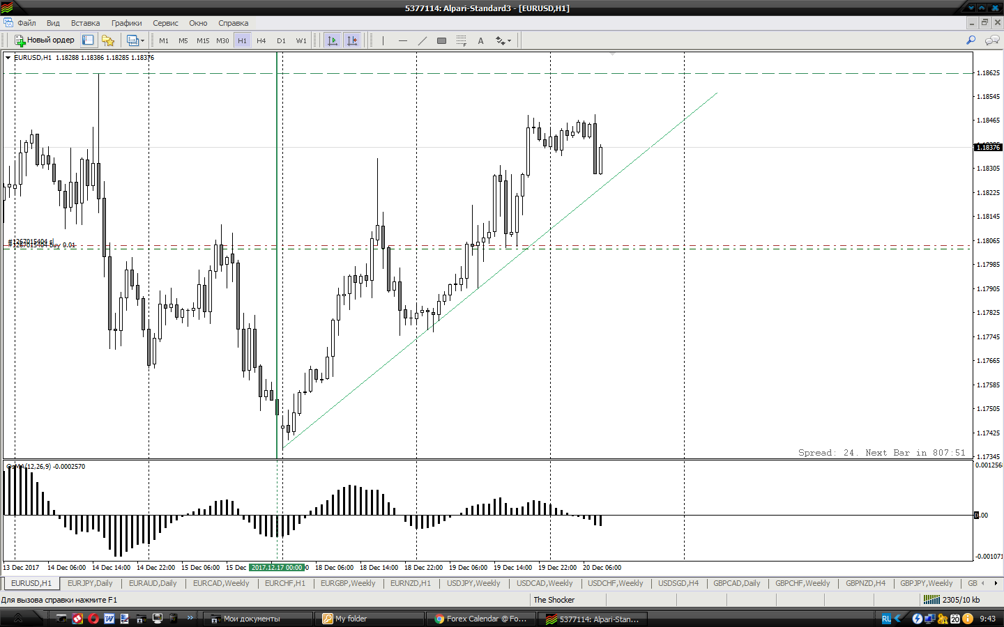 EURUSD_H1.png