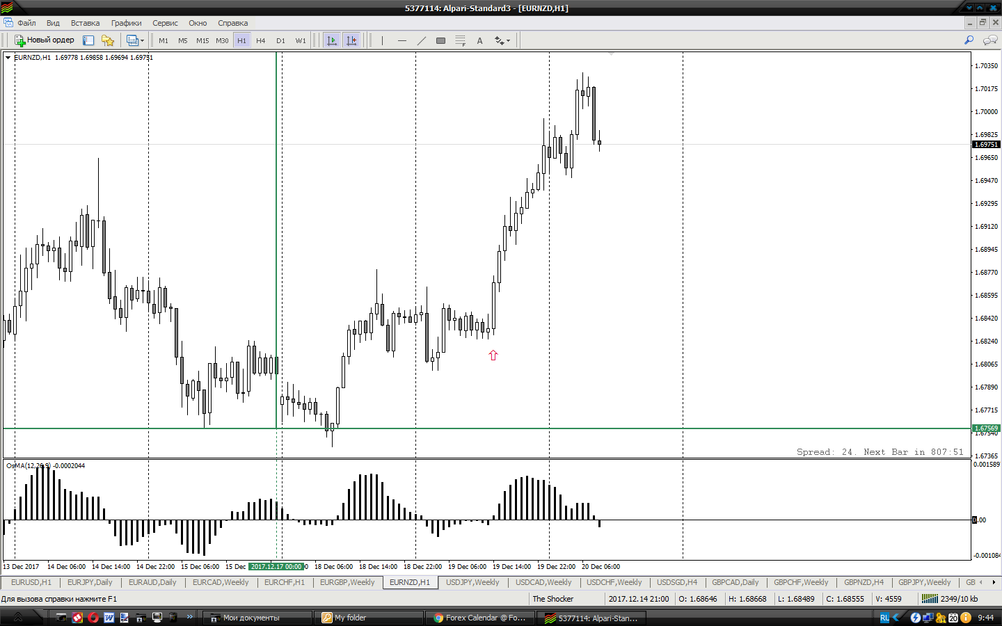EURNZD_H1.png