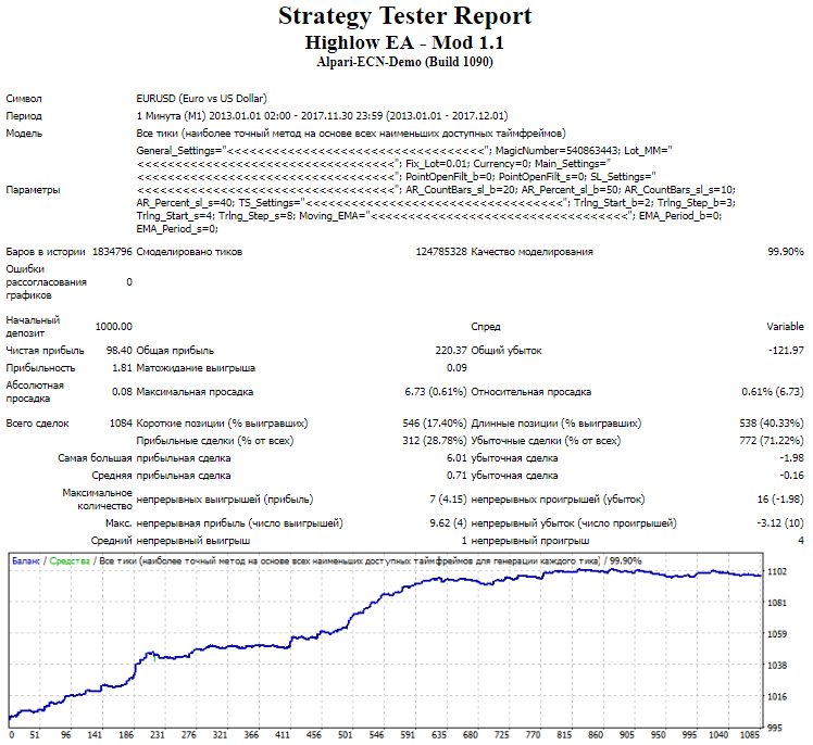 eurusd-report.png