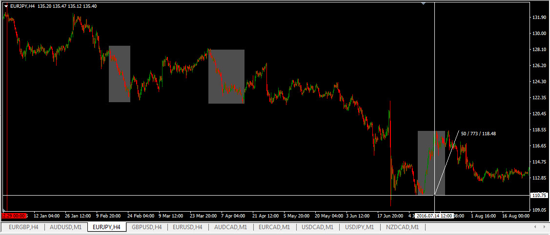 eurjpy2016.jpg