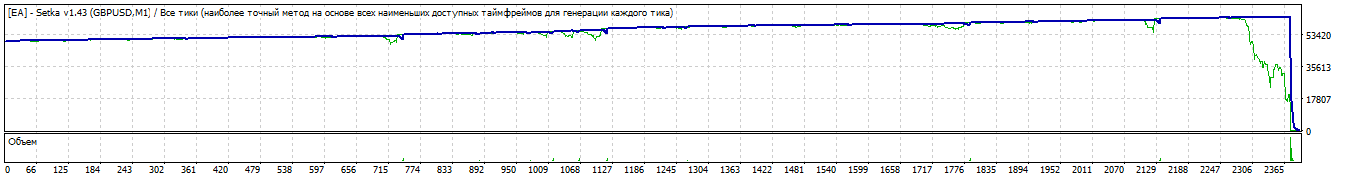мт-07gbpusd_2016.gif