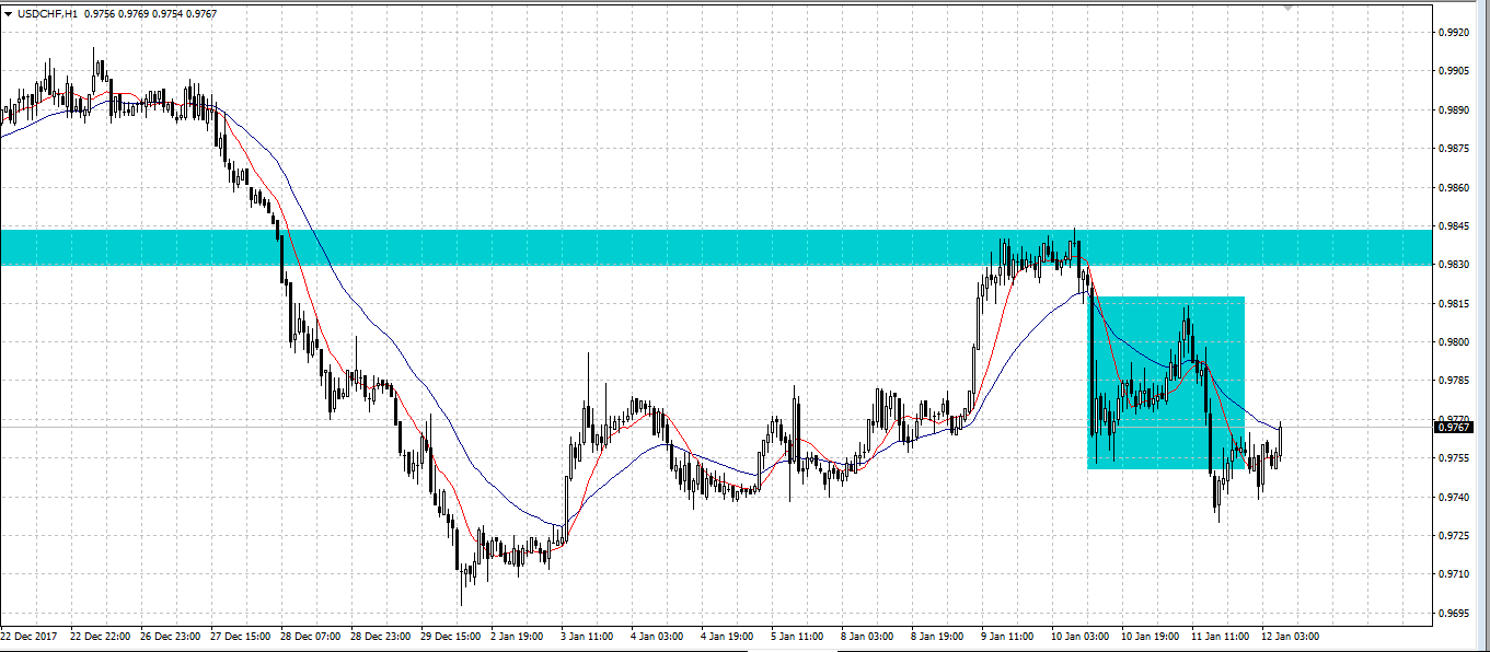 usdchf.png