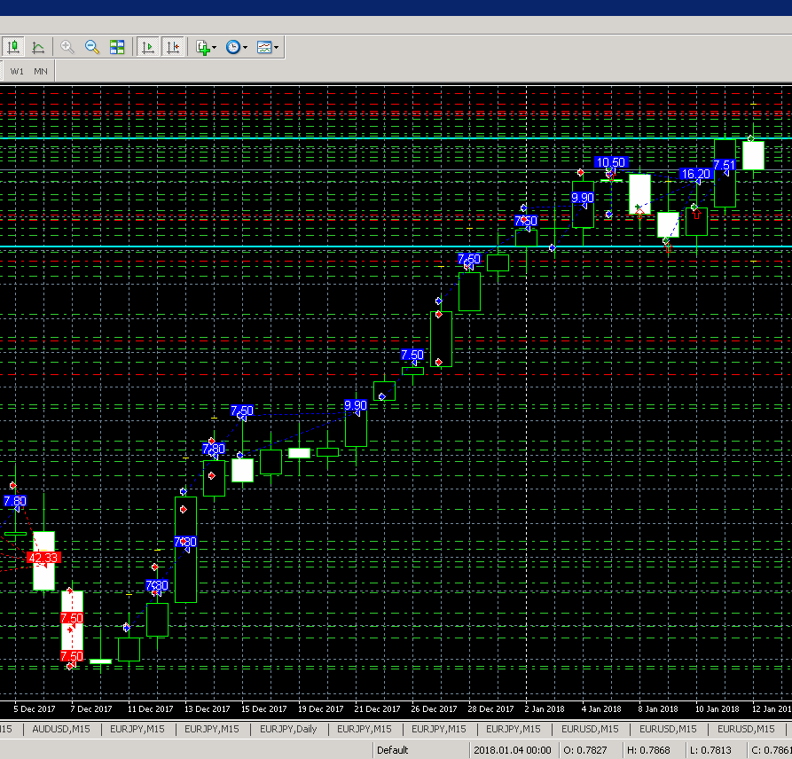 AUDUSD_12-01-2018.png