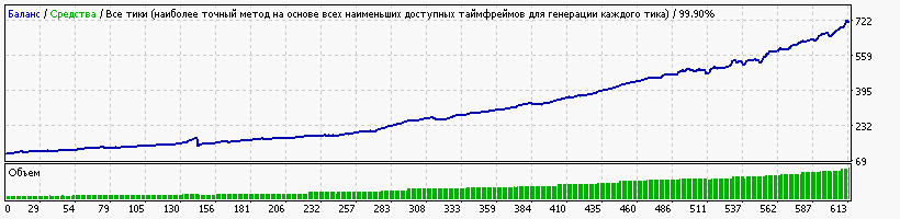 StrategyTester2.gif