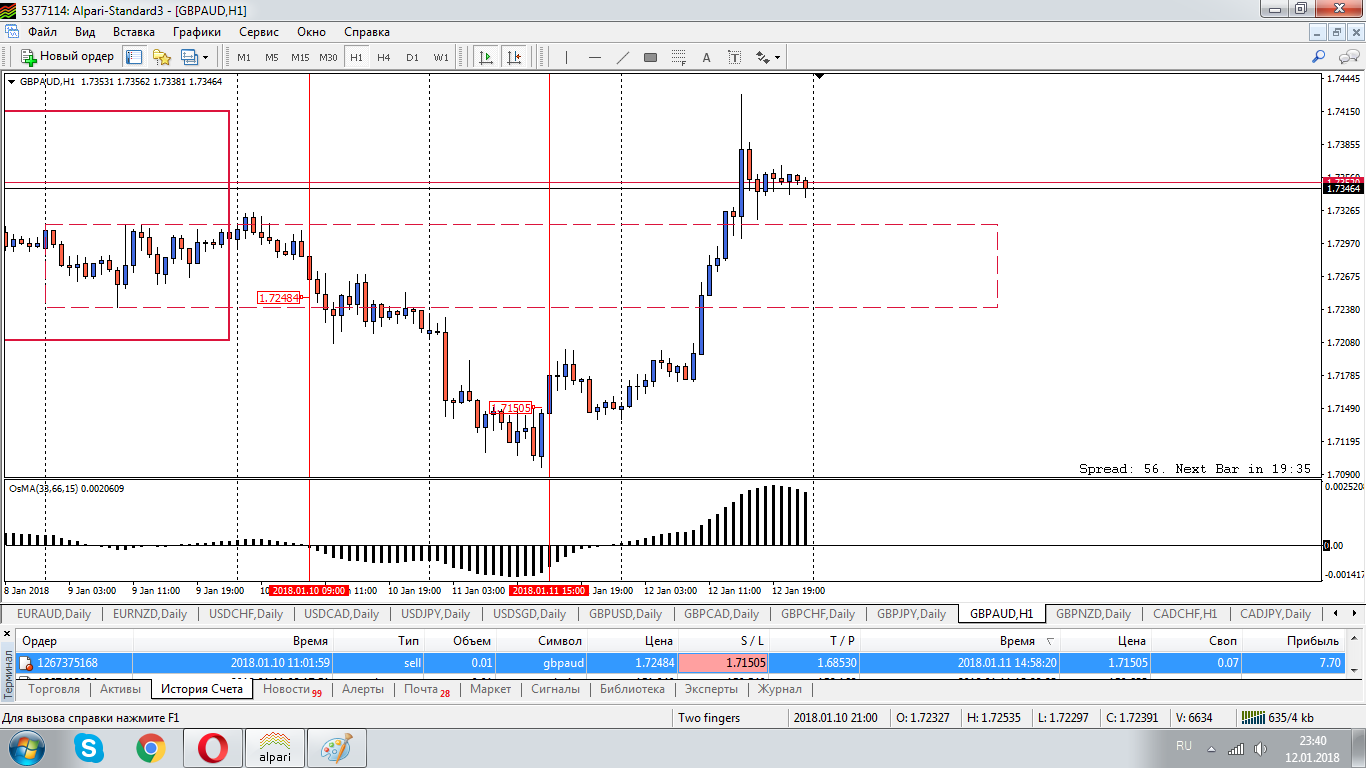 GBPAUD.png
