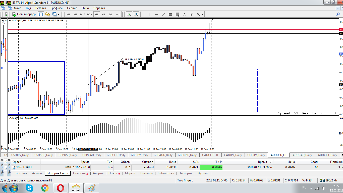 AUDUSD_H1.png