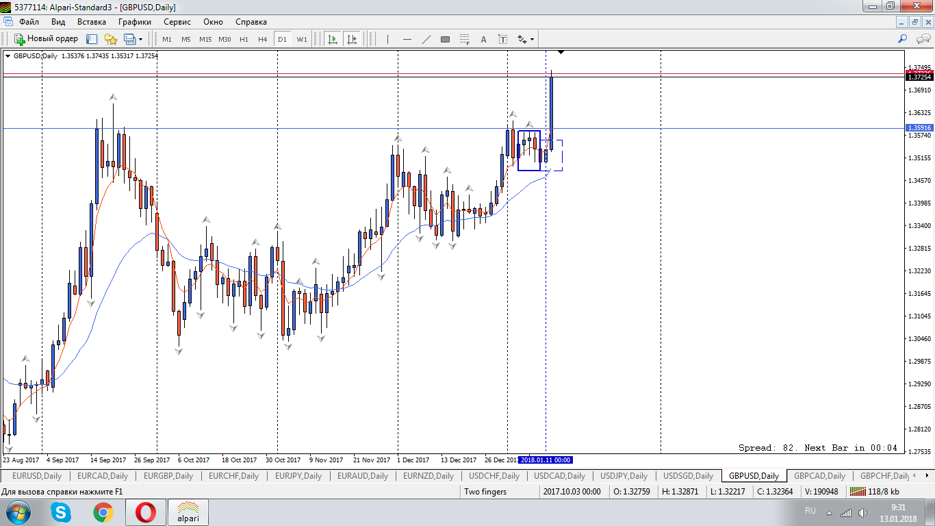 GBPUSD_D1.png