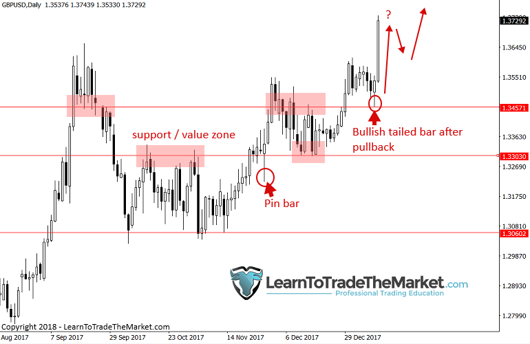 gbpusd-2.png