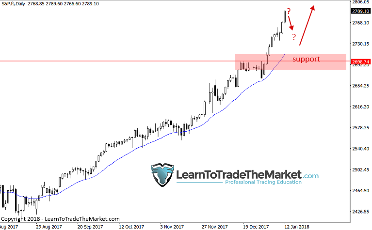 sp500.png