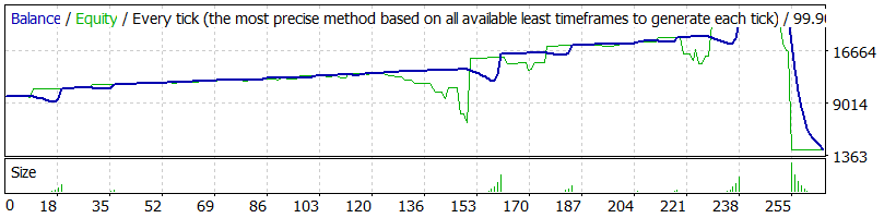 EURJPY.gif