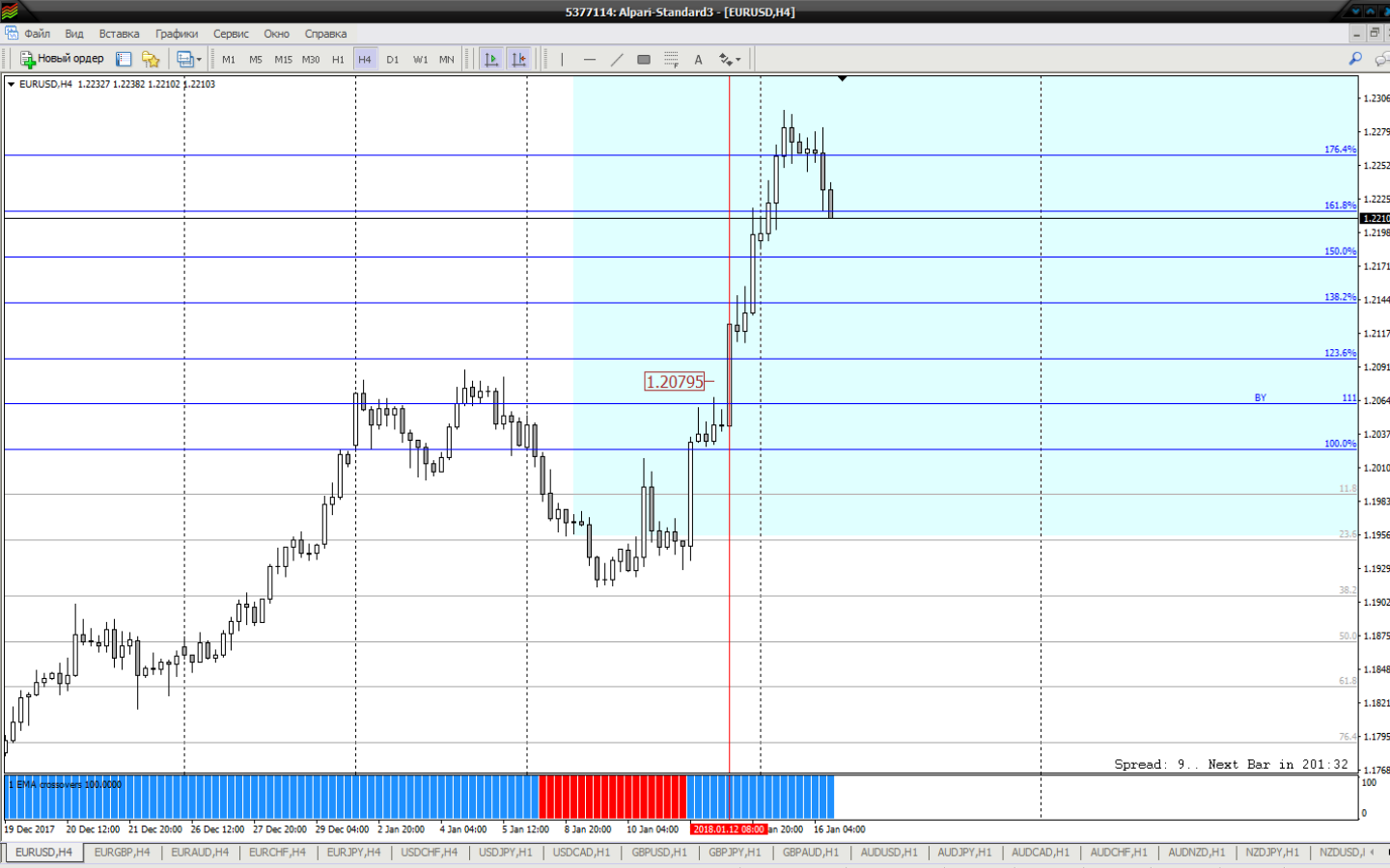 EURUSD_H4.png