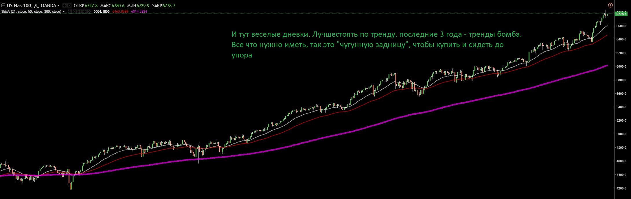 NASDAQ.JPG