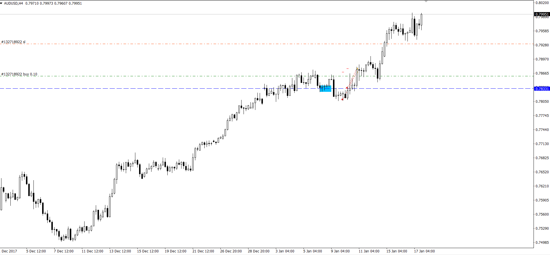AUD_USD.png
