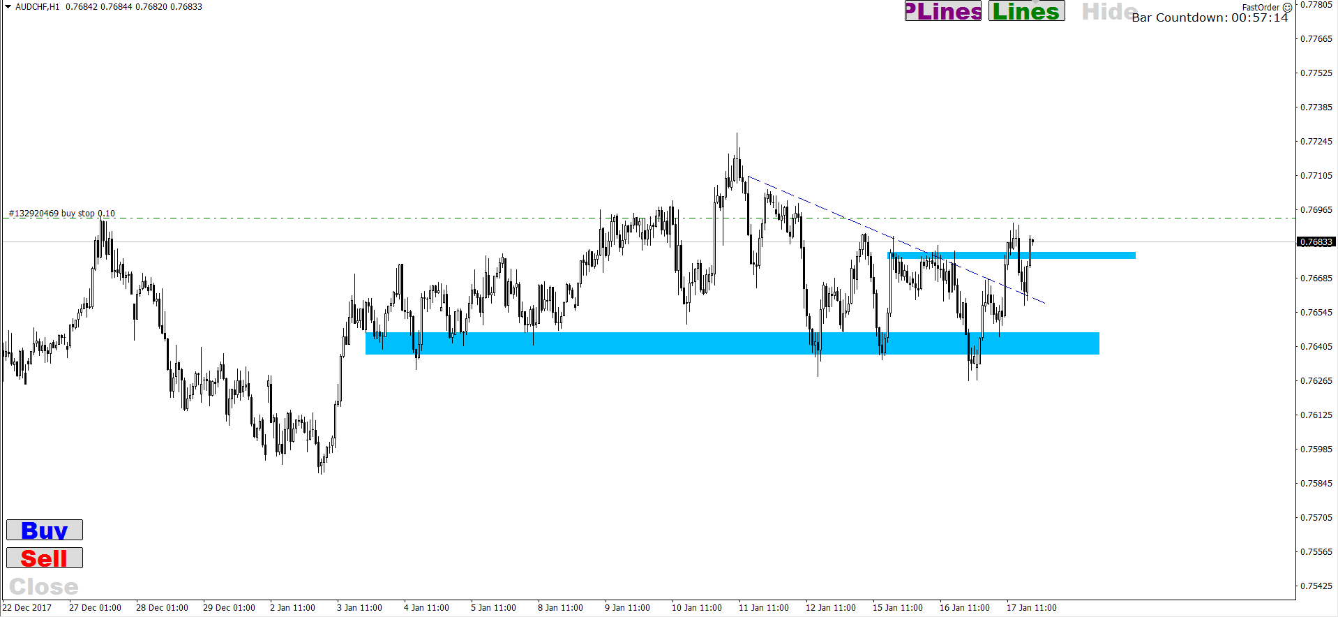 AUD_CHF.png