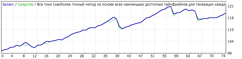 EURUSD.gif